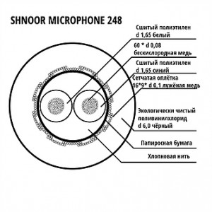 248BLK-100m Кабель микрофонный, 2x0,48мм, d6, 100м, SHNOOR