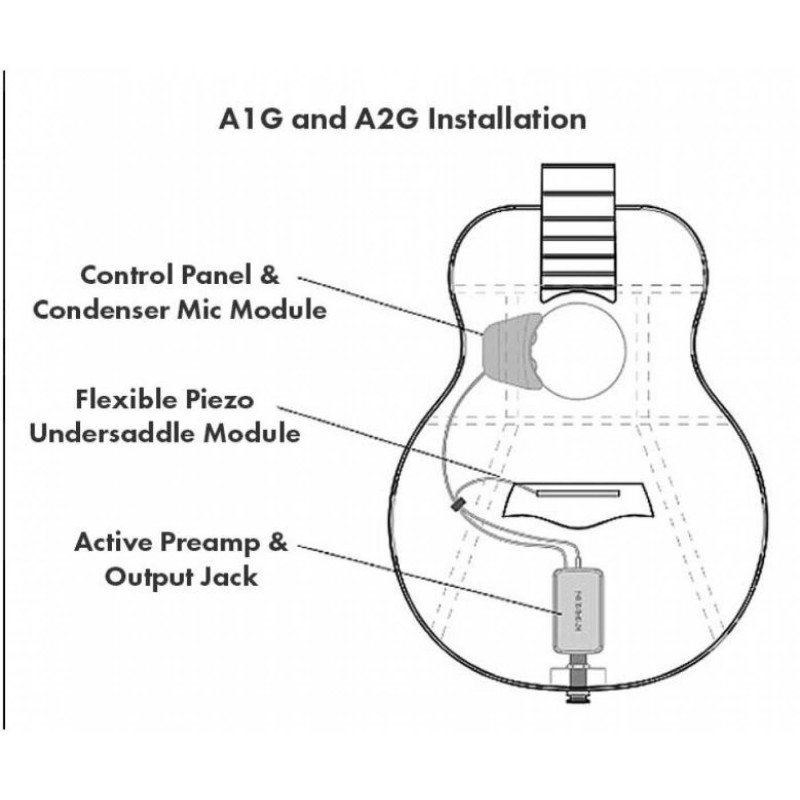 X2 DOUBLE A2G - Пьезозвукосниматель для акустической гитары