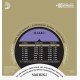 EJ44C COMPOSITE PRO ARTE Струны для классической гитары нейлоновые Extra Hard D`Addario