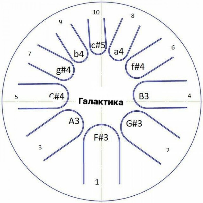 Fimbo_32Галактика Фимбо "Галактика", диаметр 32 см, Фимбо