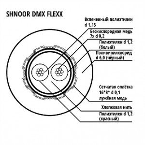 Flexx425BLK-100m Кабель спикерный гибкий 4x2,5мм, d10, 100м, черный, SHNOOR