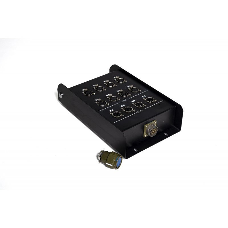 Inline SBL151BOX Коммутационная панель