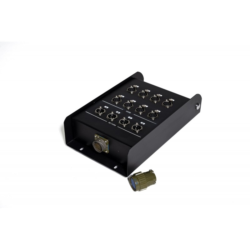 Inline SBL151BOX Коммутационная панель