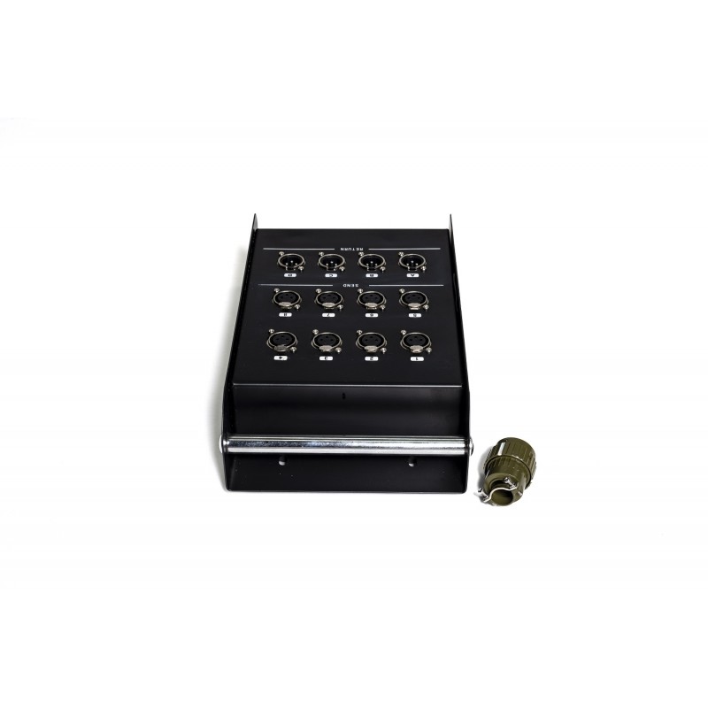 Inline SBL151BOX Коммутационная панель