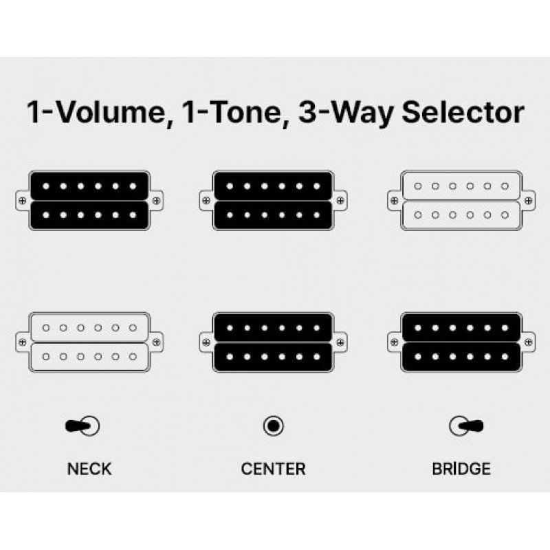 KX500-Pale-Moon-NBB-W/B KX Series Pale Moon Электрогитара, черная, Cort
