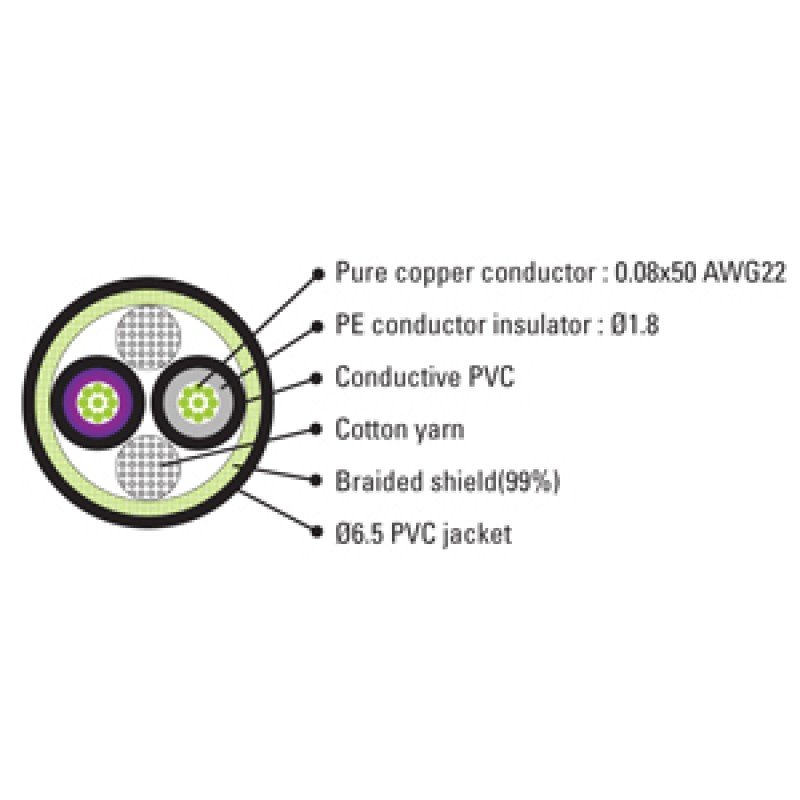 MHI-7 Микрофонный кабель 7м LEEM