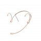OWS-U2200D01L01-B Двухканальная радиосистема, 1 головной, 1 петличный микрофон, 512-562МГц, Октава