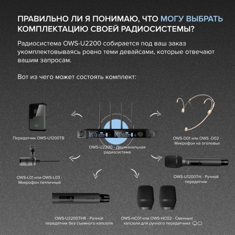 OWS-U2200HD01L02-B Двухканальная радиосистема, ручной, головной, петличный микрофон, Октава OWS-U2200HD01L02-B Двухканальная радиосистема, ручной, головной, петличный микрофон, Октава