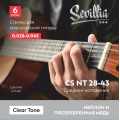 Струны для классических гитар
