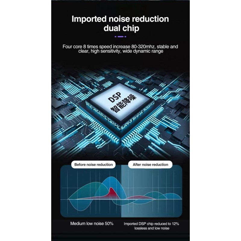 V9XPro Звуковая карта, Foix