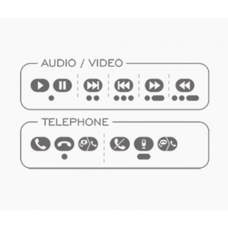 WOW-black Стереогарнитура, черная, Fischer Audio WOW-black Стереогарнитура, черная, Fischer Audio